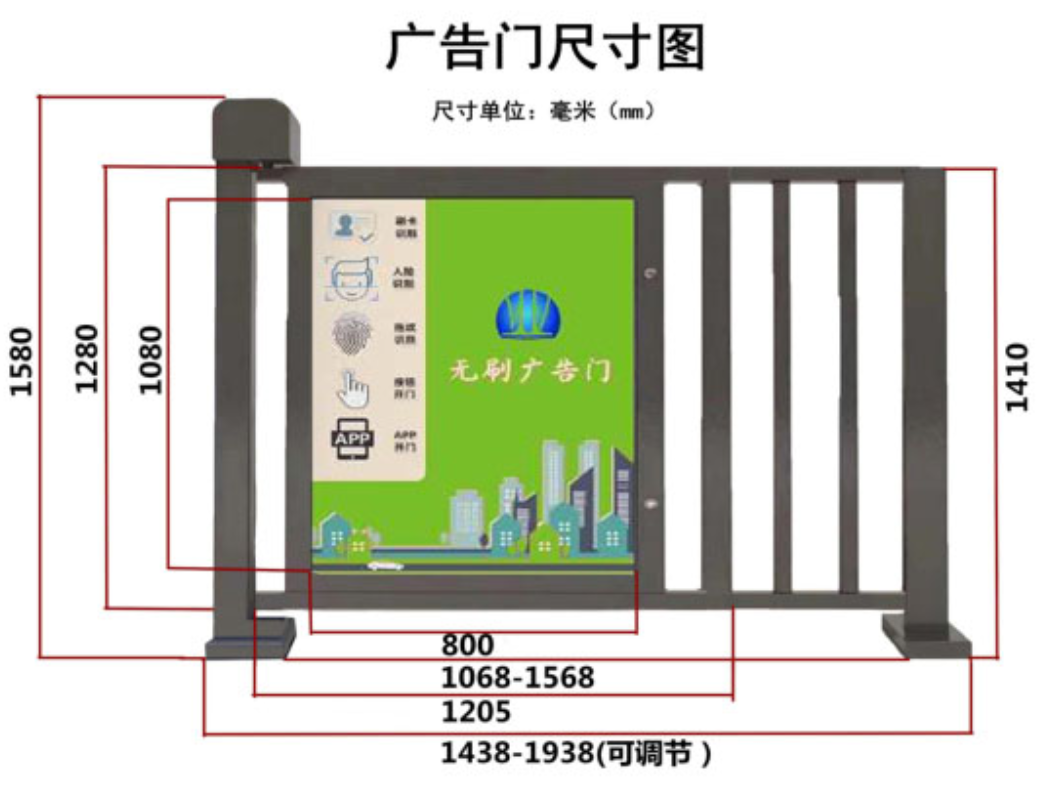 廣告門